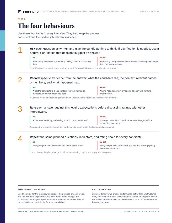 Part 2 of the guide, The four behaviours: four numbered habits — ask each question as written and allow silence, record specific evidence from the answer, rate against the level's expectations before the debrief, and repeat the same questions and scale for every candidate — each split into a Do column and an Avoid column.